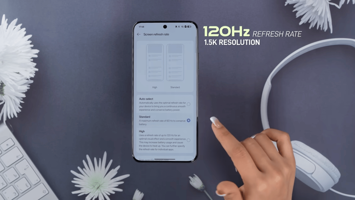 Oppo Reno 13 and 13 Pro – Full AI Features and Detailed Overview